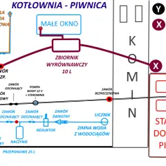 Schemat podłączenia bojlera elektrycznego do pieca CO. Pokazuje obieg wody, zawory, pompę i zbiornik wyrównawczy.