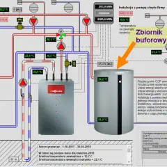 Jak podłączyć bufor do pompy ciepła i uniknąć najczęstszych błędów
