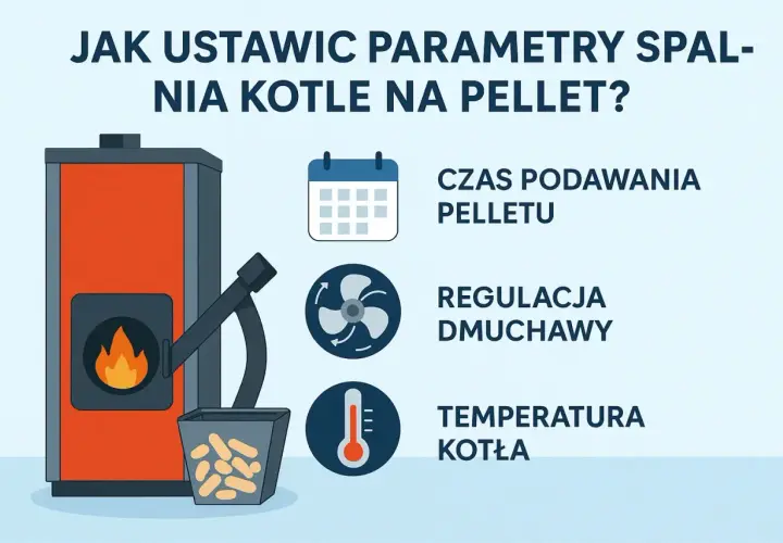 Jak uzyskać ekonomiczne ustawienie pieca na pellet? Kluczowe są: czas podawania pelletu, regulacja dmuchawy i temperatura kotła.