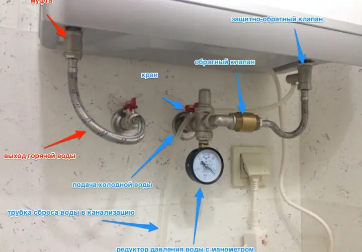 Instalacja wodna bojlera Ariston: wyjście gorącej wody, podaż zimnej wody, zawory, reduktor ciśnienia z manometrem. Jak zresetować bojler Ariston?