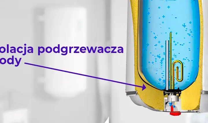 Budowa bojlera co: Kluczowe elementy i ich działanie, które musisz znać